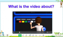 视频的英语,Unveiling the Secrets: A Glimpse into the English Video's Content